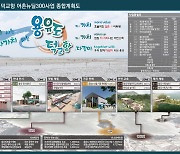 인천 중구, 덕교항 '2022년 어촌뉴딜 300사업' 선정..129억 확보