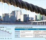 새해엔 더 센 대출한파.. DSR·총량규제·금리인상 '3중 옥죄기'