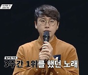 [종합] '싱어게인2' 24호 모세→41호 신유미까지, 더 강해진 참가자 '총출동'
