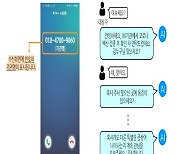 서울시, AI로 백신 이상반응 관리한다..SKT '누구 케어콜' 도입