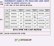 [청주소식] 공공도서관, 4∼5세에 책꾸러미 선착순 배부