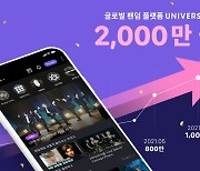 엔씨소프트 유니버스, 글로벌 2000만 다운로드 돌파