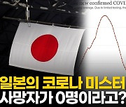 [영상] '일본 코로나 신규 사망자가 0명이라고?'..일본 코로나 급감 미스터리