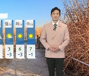 [날씨] 내일도 오늘만큼 포근..서쪽 미세먼지