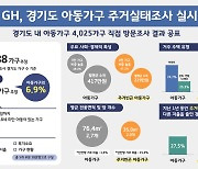 경기도, 아동가구 가운데 6.9%가 '주거빈곤'