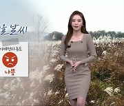 [날씨] 충북 내일 평년 기온 웃돌아..미세먼지 '나쁨'