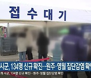 강원 12개 시군, 134명 신규 확진..원주·영월 집단감염 확인