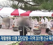 유성구 재활병원 15명 집단감염..대전·세종·충남 301명 신규 확진