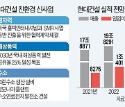 'SMR·풍력 엔진' 단 현대건설 "본격 재평가"