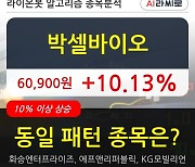 박셀바이오, 상승출발 후 현재 +10.13%.. 이 시각 거래량 20만4604주