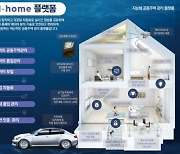 DL이앤씨, 지능형 공동주택관리 솔루션 '디홈(DI·home)' 플랫폼 도입