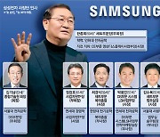 TV 1등신화 이끈 한종희, 50대 반도체 전문가 경계현 '전진배치'
