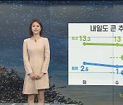 [날씨] 내일 낮동안 비교적 온화..중서부 공기질 '나쁨'