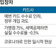 세액공제 셈법 다른 카드사·가맹점 '수수료 전쟁'