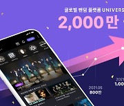 엔씨 팬덤 플랫폼 '유니버스', 론칭 10개월만 2000만 다운로드