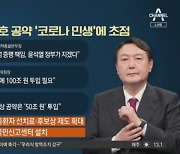 첫 7000명대 위기 확산..'100조, 병상확보, 임시병동' 공약 속출