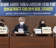 '2022년 민간보조사업 약 445억 원 삭감'