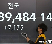 신규확진 7175명, 1만명 돌파 눈앞