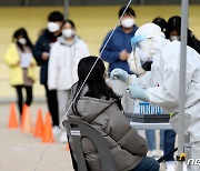 울산 한 초등학교서 코로나19 검사