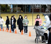 코로나 전수 검사 실시되는 울산 한 초등학교