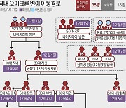 안산 중학생 오미크론 '확진' 아닌 '의심'.."분석 결과 아직 안나와"