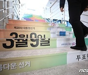광주시민 62%·전남도민 65%, 대선 후보로 이재명 '지지'