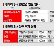 핵심 인물만 쏙쏙..위상 높아진 배터리 3사