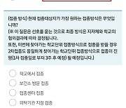 '청소년 접종 희망하지 않음' 못 고르는 교육부 설문조사..거세지는 학부모 반발