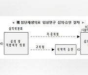 소아백혈병 치료제 개발 시동..1호 '고위험 임상연구' 승인