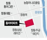 '창동 역세권' 동아 예비진단 통과..GTX-C 민자역사 개발 등 호재
