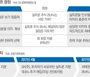 최태원 SK 회장, 실트론 지분 29.4% 매입 '사익편취 의혹' 쟁점은?