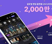 Universe app exceeds 20 million downloads