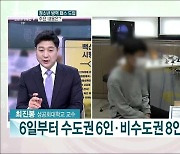 단계적 일상회복 개편..주요 내용과 의미는?