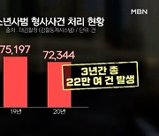 [단독] 용산 부촌에서 10대 절도..미 대사관 직원 차량 털어