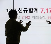 곳곳에서 확진자 속출..서울 동부구치소·서울시청·인천시청 모두 뚫려