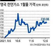 우크라發 나비효과..유럽, 인플레 위험 증폭