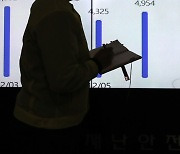 코로나19 하루 확진자수 7000명 대 돌파