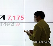 7000명 대 넘어선 코로나19 하루 확진자