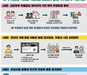 '당진 살면서 성남 위례 신혼부부 특공'..부동산 투기 60명 적발