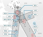 충북 시스템반도체 생태계 조성 '탄력'..첨단 패키징 플랫폼 구축