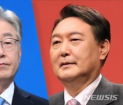'광주' 대선 지지도 이재명 62%, 윤석열 8%..시장후보는 접전