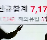 [사설] 하루 확진 7000명 돌파, 영업제한 등 고강도 조치 시급