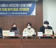 "'10년간 시민사회 1조 지원' 오세훈 발언 거짓..사과해야"(종합)