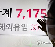 코로나 확진사상 최다, 7천175명 기록