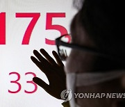 코로나 확진사상 최다, 7천175명 기록