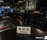 "연말 특수 기대했는데 캄캄"..방역 강화에 자영업자 '한숨'