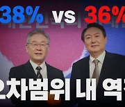 [나이트포커스] 이재명 38% vs 윤석열 36% [전국지표조사]
