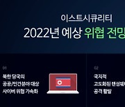 내년 북한 사이버 위협 일상화..이스트시큐리티 '경고'
