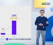 "'네카오'와 어깨 나란히 한다"..스타트업 급성장 자신감 급상승