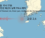 전남 신안군 흑산도 먼 해역에서 규모 2.6 지진